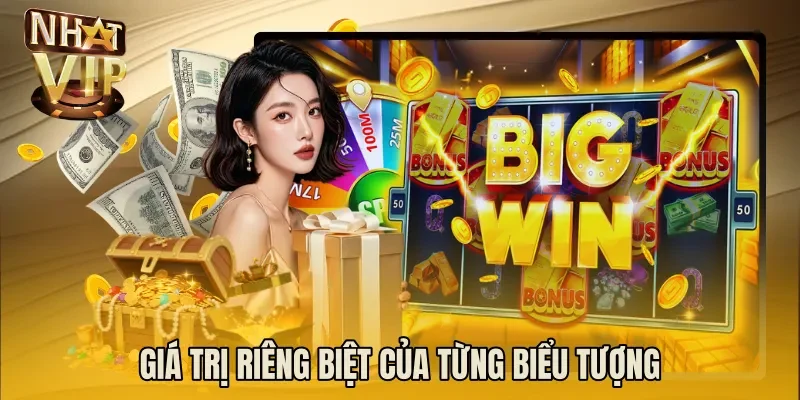 Giá trị riêng biệt của từng biểu tượng